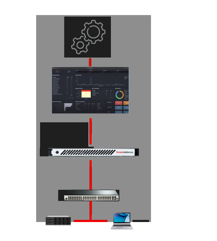 Platform Dashboard