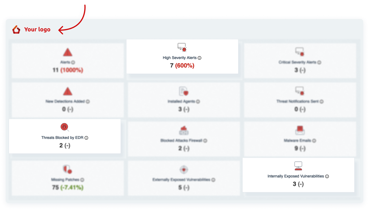 Platform Screenshot