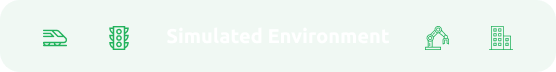 Simulated Environment