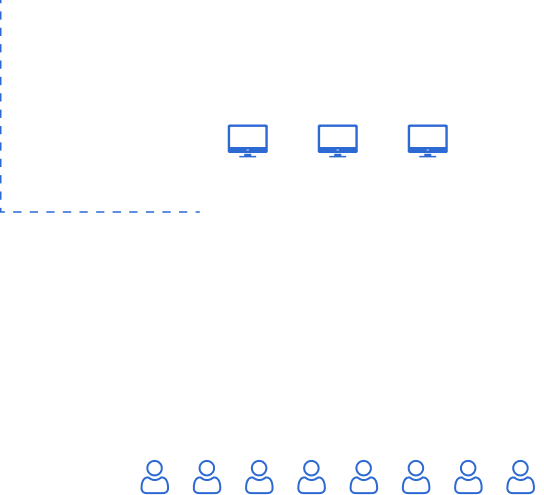 Blue Team Diagram