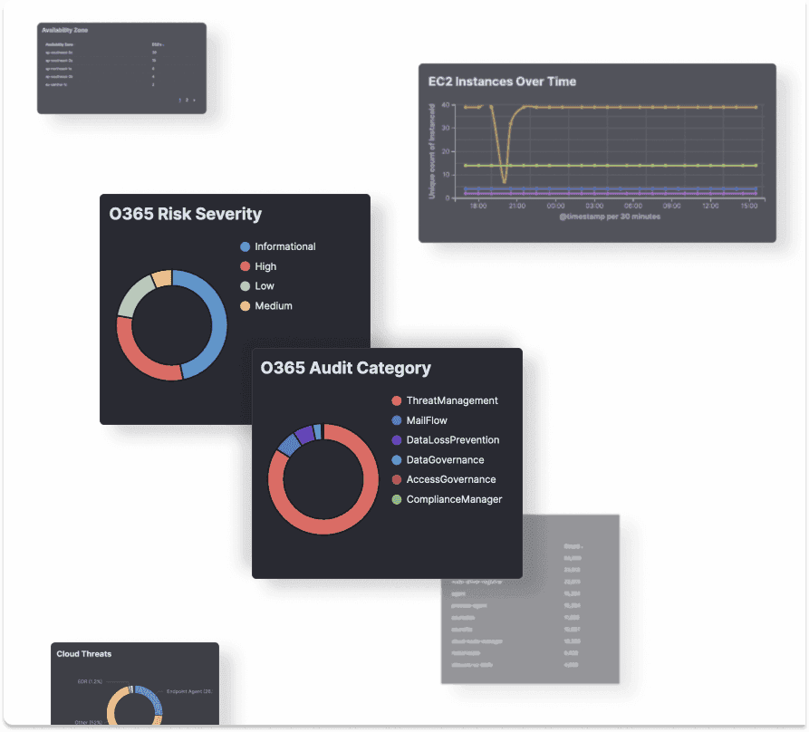 Platform Dashboard
