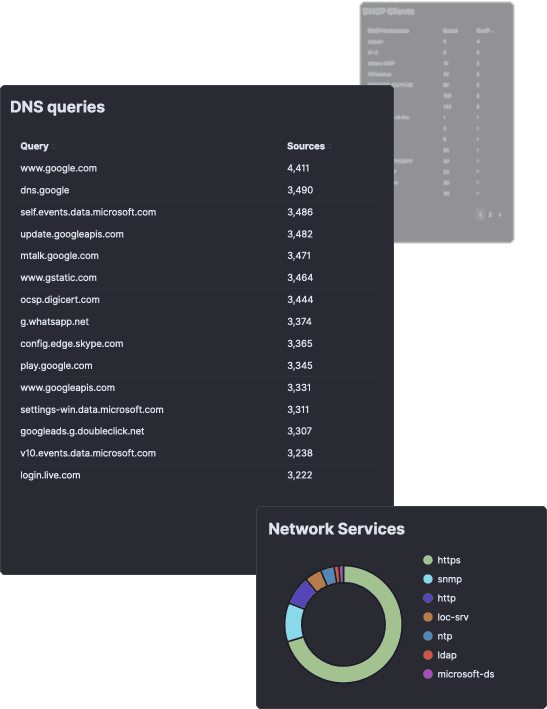 Platform Dashboard